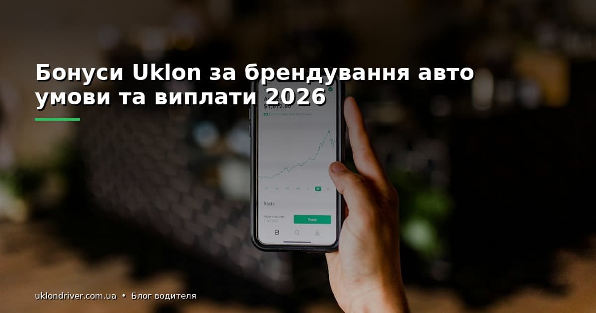 Бонуси Uklon за брендування авто: умови та виплати 2026